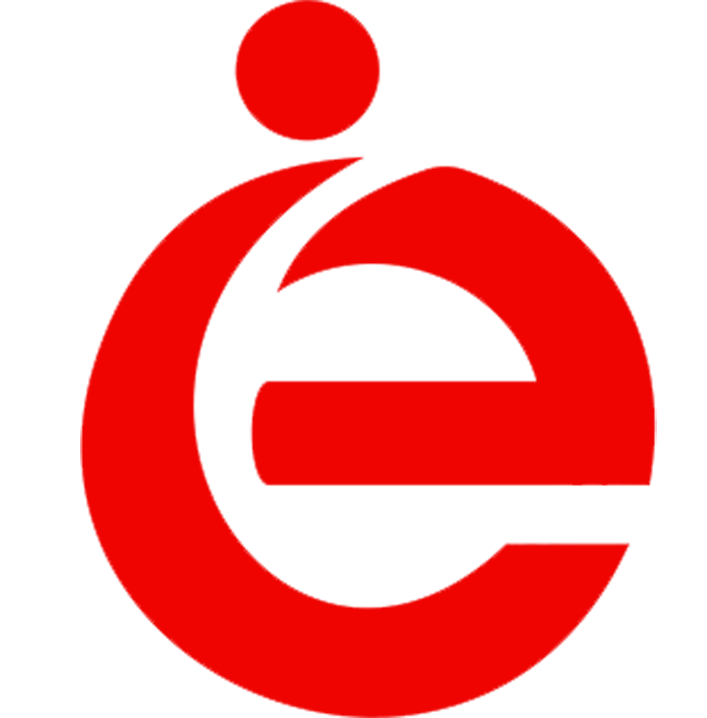Interactive Global Brokers