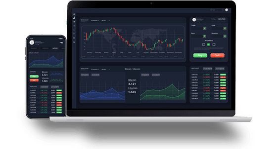 Interactive Global Brokers